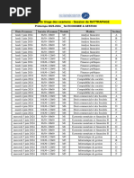 1904 - 1717138773 - Planning Évaluation-Session Rattrapage - S4 ECONOMIE-GESTION (23-24)