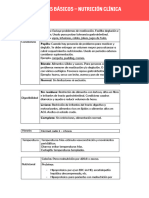 Resumen Regímenes Básicos Nutrición Clínica