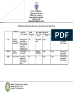 M E Report On Promotion Rates in All Subjects in The Current School Year