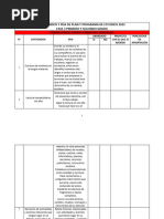 1er Grado Contenidos y Pda de Plan y Programa de Estudios 2022