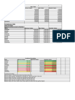 Formatted As A Table Used Cell Styles Used Accounting Format For Numbers Name Minimum Salary Max Salary Realistic Salary