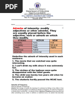 Q4 Advervs of Intensity and Frequency