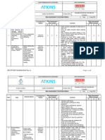 Dewatering Risk Assessment (0075) - Rev-02