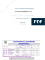 IoT - All - Scheme Syllabus