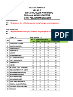 Daftar Nilai B. Farida Lengkap