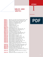 Steam Tables (SI Units)