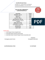 Daftar Obat Emergency Cigadung