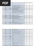 MTC Bus List With Route