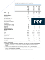 Managements Discussion Analysis 2023