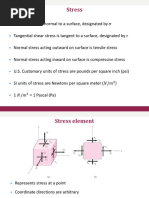 03-Stress Beams 01