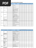 5 Ejemplo de Matriz Estrategica e Indicadores