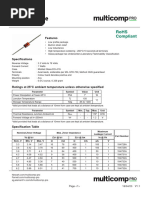 Zener Diode: Features