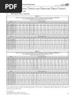 Gastite Sizing Tables Natural Gas