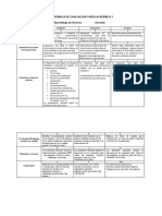 Rúbrica Tarea Académica 1 Psicología Del Desarrollo II