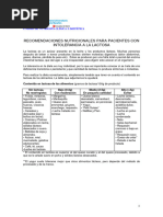 1.7.recomendaciones Nutricionales para Pacientes Con Intolerancia A La Lactosa