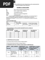 Informe Evaluacion Diagnostica 2024 Com - Elmer