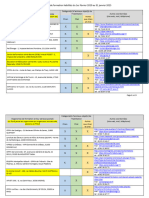 Organismes Formation Habilites Jusqu Au 31 Janv 2025 Cle05f563