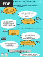 Infografía 2 Regulación Emocional