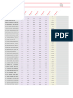 2C Evaluacion Tercer Periodo