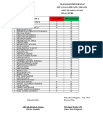 Nilai Ijazah Kelas XII