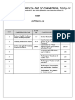 Saranathan College of Engineering, Trichy-12: Index