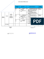 Jurnal Kelas 4 Tema 9