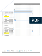 Diagrama Gant Promart