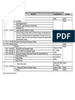 Rundown Rakor Penyelenggaraan Pemdes