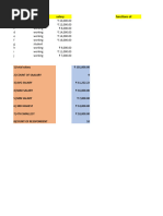 Gunns - Business Stats