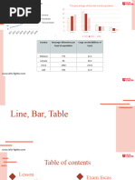 Unit 2. Line, Bar, Table