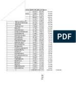 Jumlah Penduduk Berdasarkan JK CJR