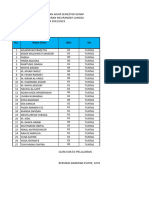 NILAI UJIAN TIK Semester 2