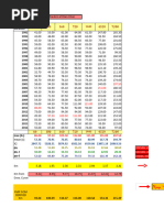 PERAK PMP DERIVED KM