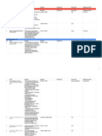 MAPPING DPJP BTKV - 26 Mei 2024