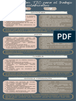 Infografía Aprovechamiento de Las Herramientas Digitales para El Trabajo Colaborativo