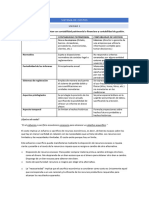 Clase Sistema de Costos 