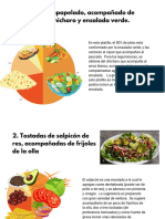 Recetas Del Plato Del Buen Comer