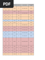 Lista Atos Normativos