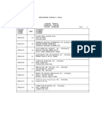 Electrical Data Manual - Manual de Datos Eléctricos Nº-141502