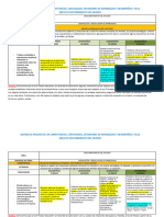 S6. - Esquema de Matriz de Analisis de Competencias I Ciclo