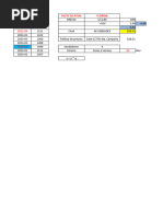 9 - 2 - SEMANA 9 - S09 - s2 - Pronóstico de Ventas - Caso Atún - 23 Mayo 2024 - 45235