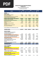 Ratios Alicorp