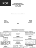 Mapa Conceptual César Dao, Geografía Económica