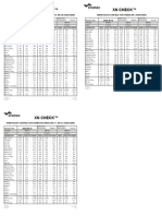 XN Check - 4086