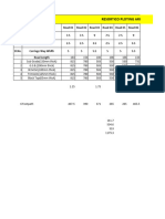 Road Measurment