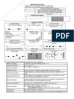 Axiomatic System Module