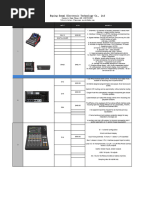 Audio Mixer & Audio Interface