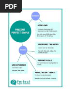 When Should I Use The Present Perfect Tense