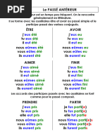 Passé Antérieur CM1 CM2