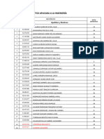 TICS APLICADA A LA INGENIERÍA (Notas)